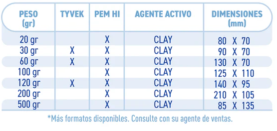 ACLAY TAMANOS SOBRES